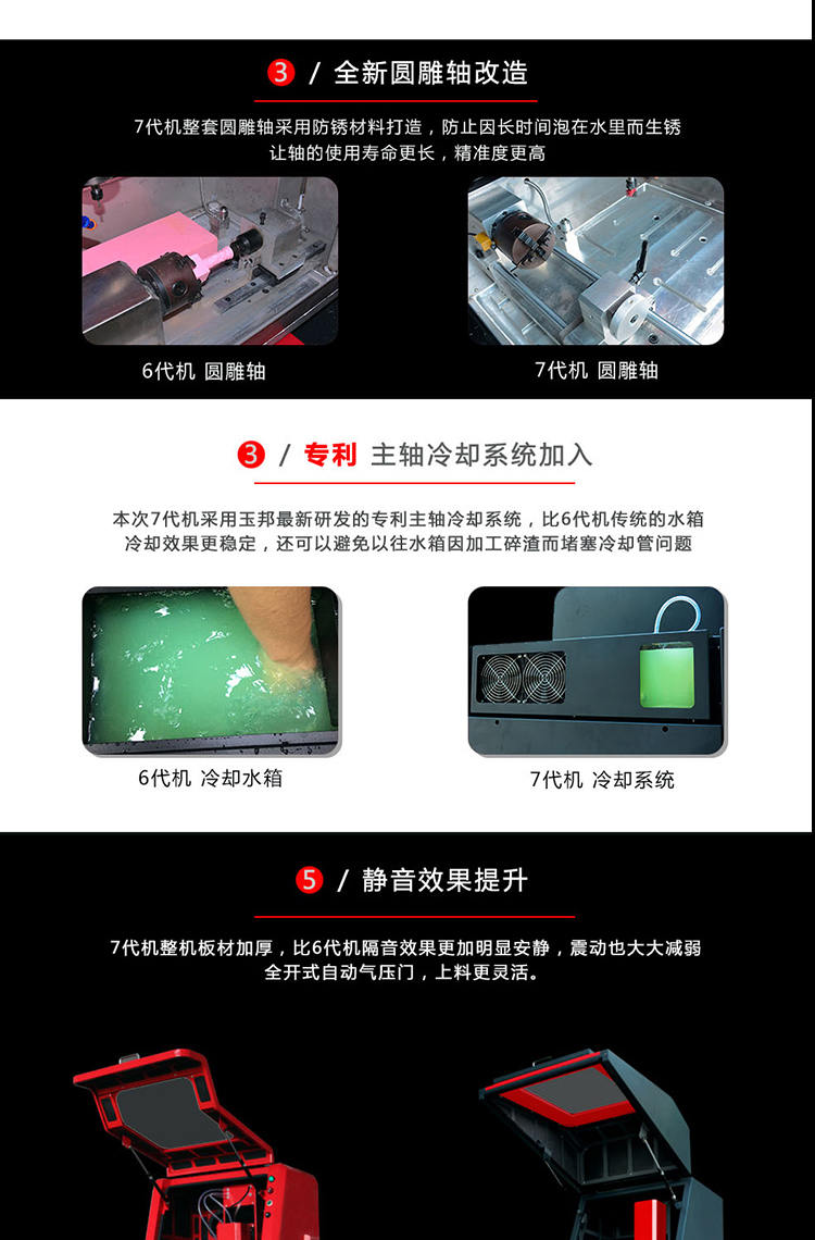 玉石雕刻机家用
