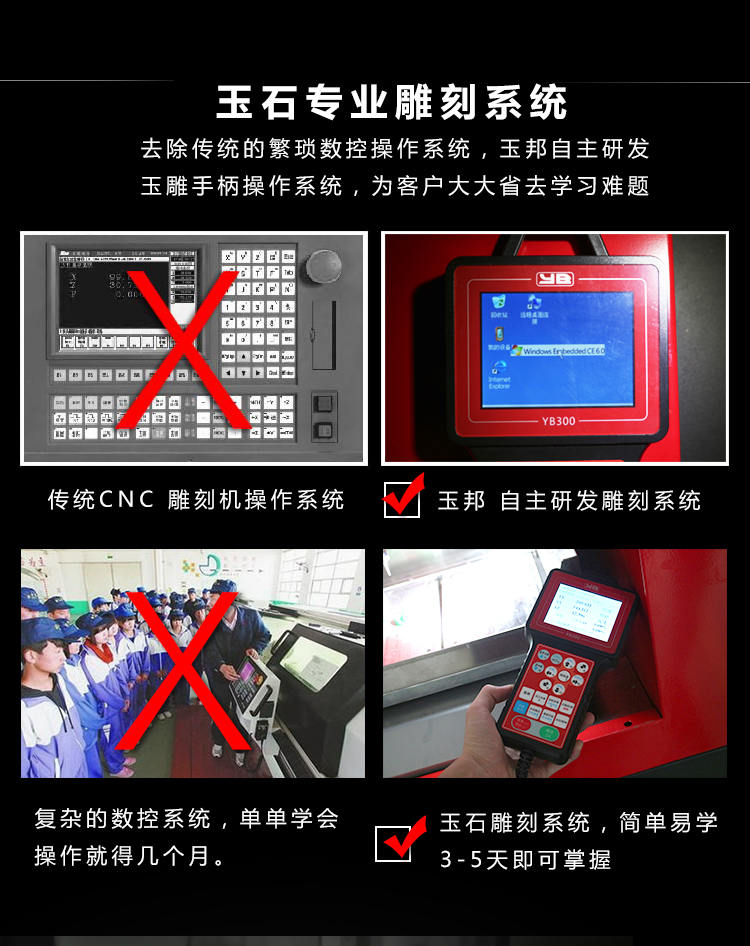 玉石雕刻机厂家直销